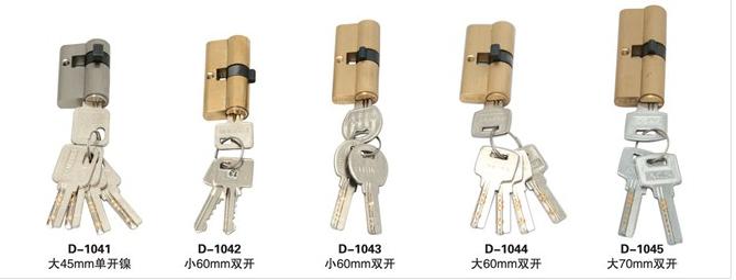 锁具 守护门户的古老智慧与现代演变